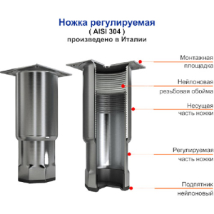 Столы морозильные HICOLD 241237