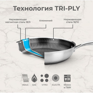 Посуда и инвентарь наплитная посуда PL Proff Cuisine PL Proff Cuisine 276567