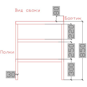 Ресторан, кафе, фастфуд, магазин нейтральное оборудование RoboLabs RoboLabs 294970